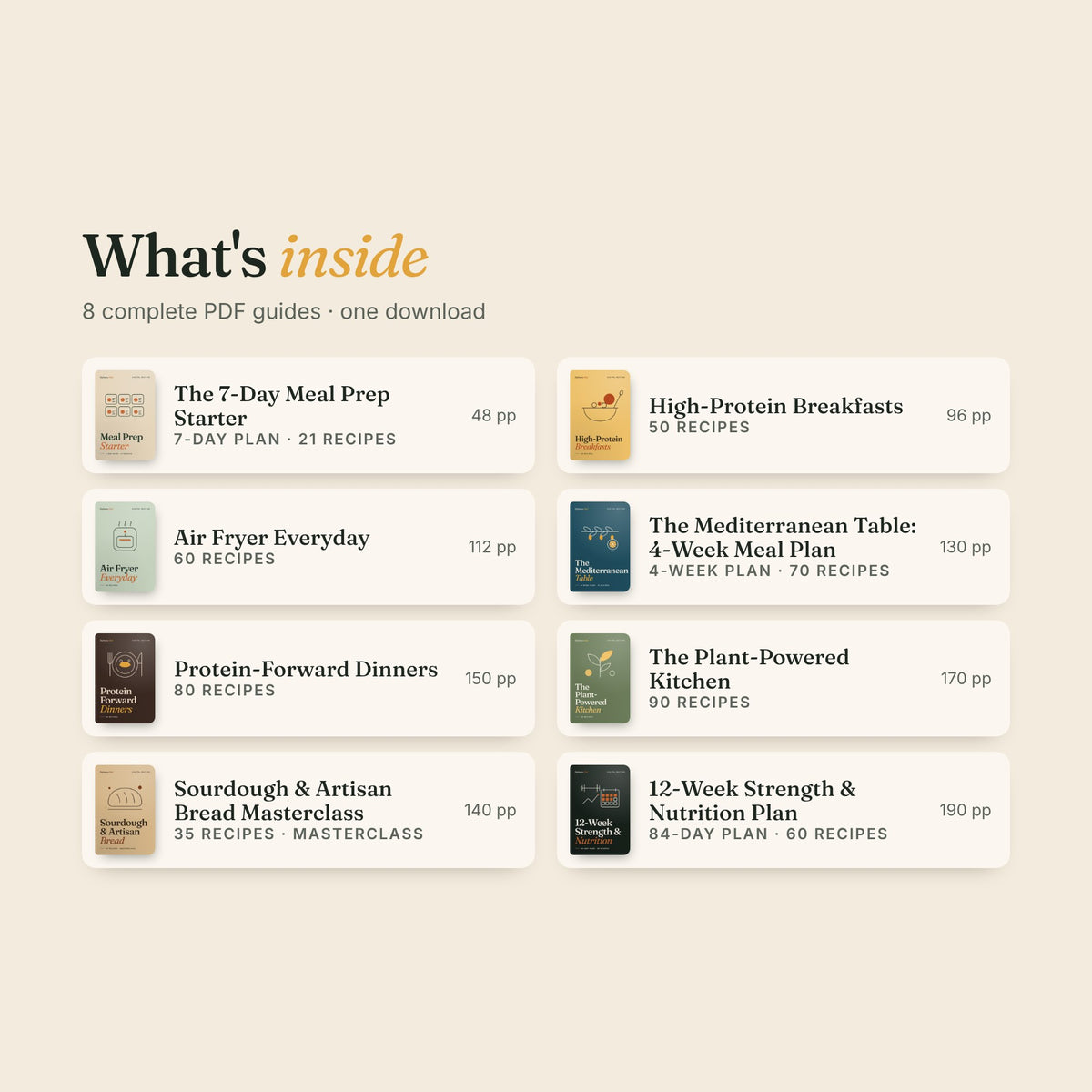 The Complete Kitchen Library — sample pages