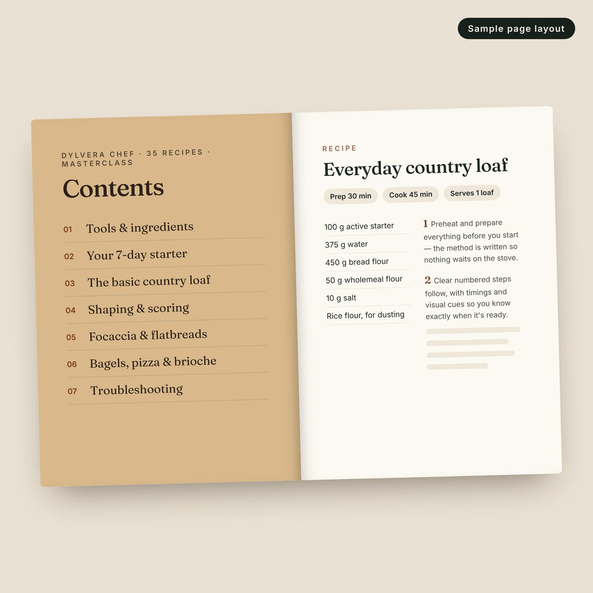 Sourdough & Artisan Bread Masterclass — sample pages
